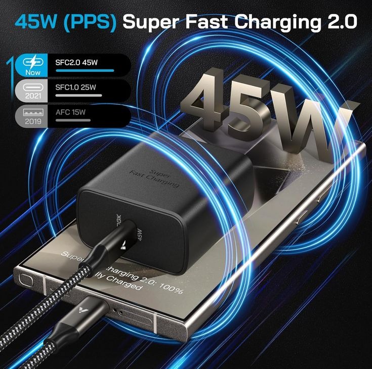SAMSUNG CHARGER 45W PD {USB-C}