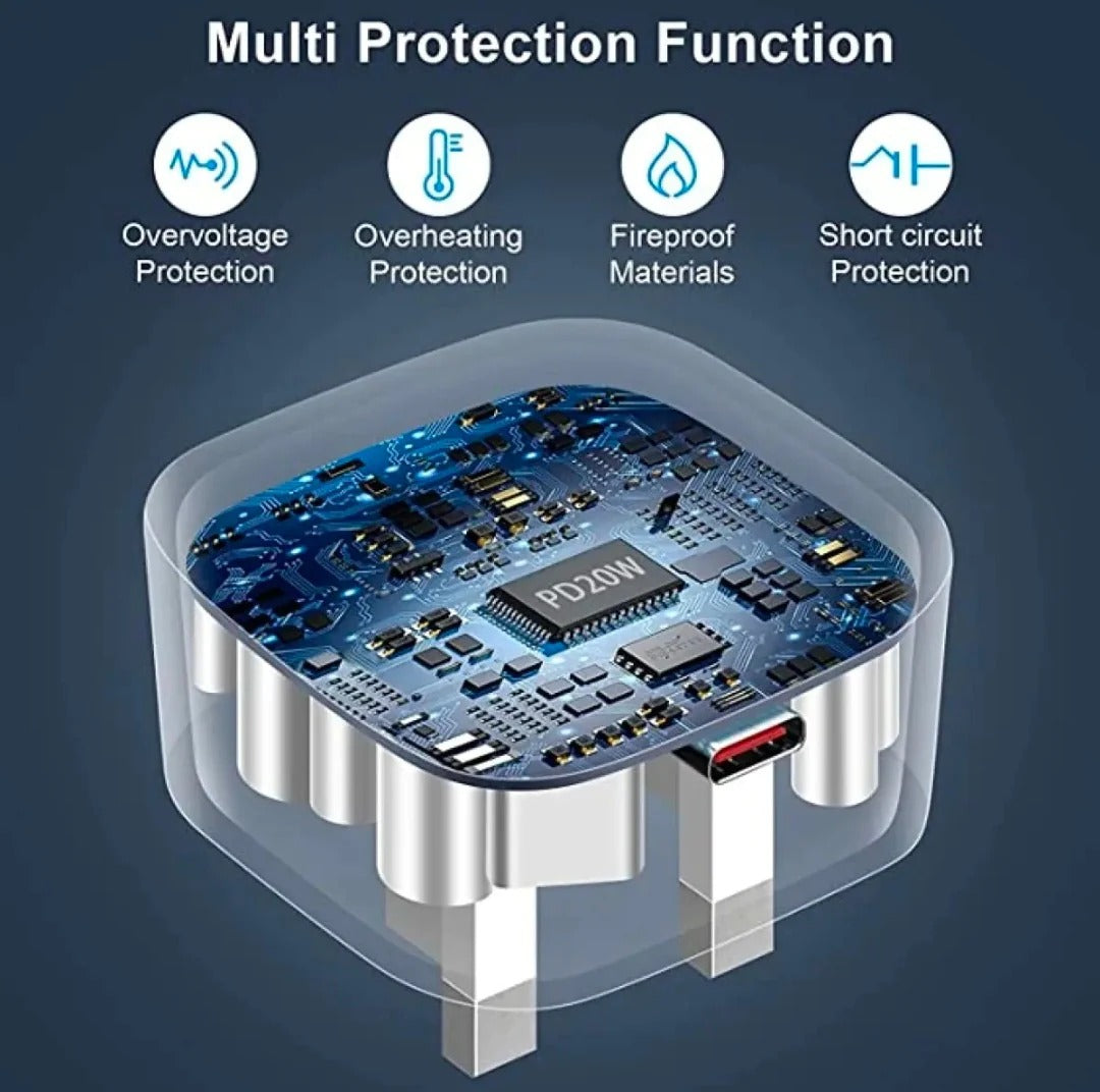 Original 20W PD Charger Type C Adapter - 3PIN